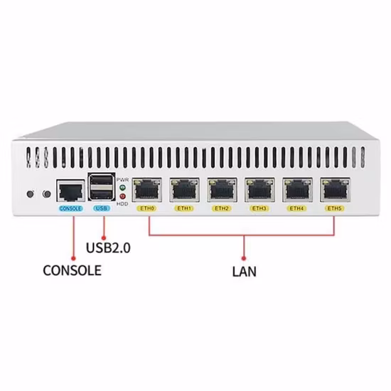 5g WiFi-6 ODU Outdoor Router Intelligent Wireless Access Router Nsa/SA Dual Mode Networking Advanced Firewall