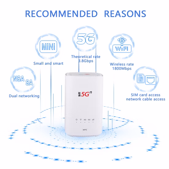 Маршрутизатор China Unicom 5g CPE Vn007