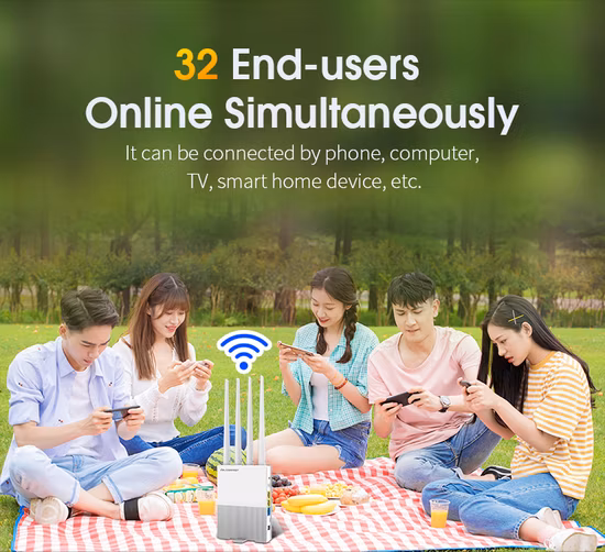 Comfast CF-E3 300 Мбит/с 4 антенны 3G 4G LTE Маршрутизатор WiFi 4G со слотом для SIM-карты